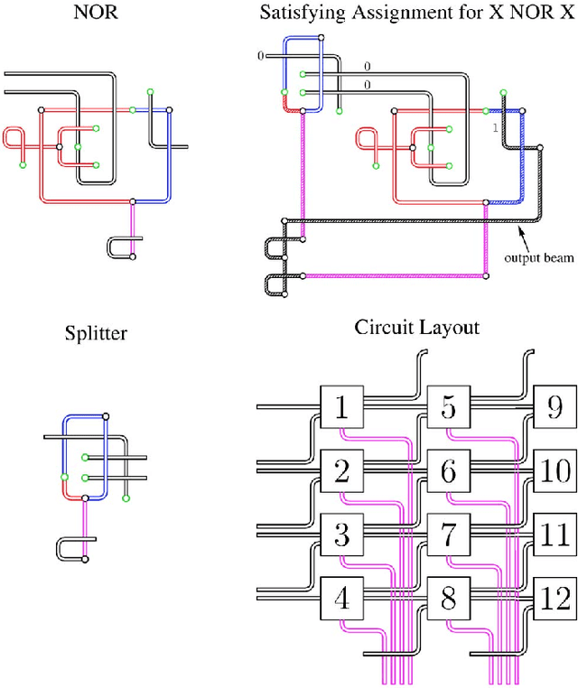 Figure 3 for Freeform Assembly Planning