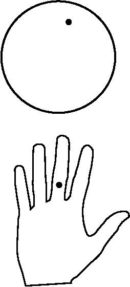 Figure 1 for The Object Projection Feature Estimation Problem in Unsupervised Markerless 3D Motion Tracking