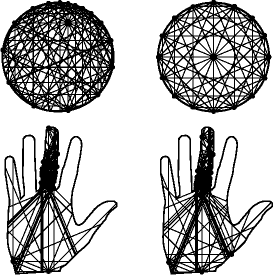 Figure 4 for The Object Projection Feature Estimation Problem in Unsupervised Markerless 3D Motion Tracking