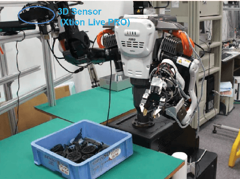 Figure 1 for Iterative Visual Recognition for Learning Based Randomized Bin-Picking