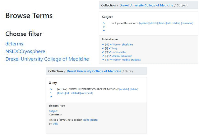 Figure 1 for FAIR Metadata: A Community-driven Vocabulary Application