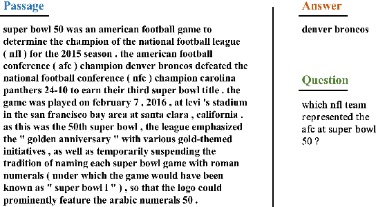 Figure 2 for MTG: A Benchmarking Suite for Multilingual Text Generation