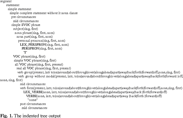 Figure 1 for NLML--a Markup Language to Describe the Unlimited English Grammar