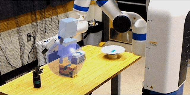 Figure 1 for Visualization of Intended Assistance for Acceptance of Shared Control