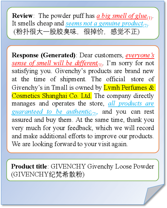 Figure 1 for Generating Persuasive Responses to Customer Reviews with Multi-Source Prior Knowledge in E-commerce