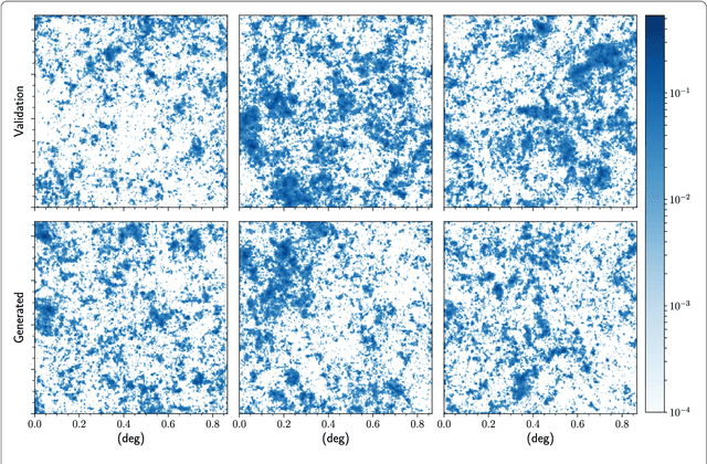 Figure 2 for Creating Virtual Universes Using Generative Adversarial Networks