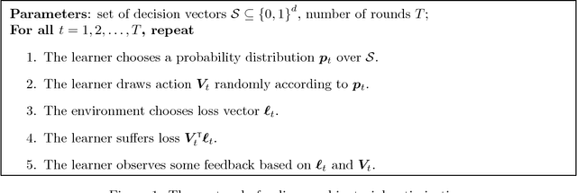 Figure 1 for Importance weighting without importance weights: An efficient algorithm for combinatorial semi-bandits