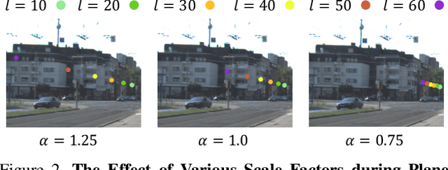 Figure 3 for Deep Two-View Structure-from-Motion Revisited