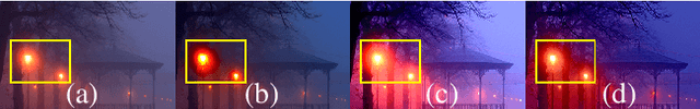 Figure 4 for LED2Net: Deep Illumination-aware Dehazing with Low-light and Detail Enhancement