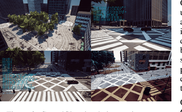 Figure 3 for CausalCity: Complex Simulations with Agency for Causal Discovery and Reasoning
