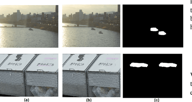 Figure 3 for Discriminating Original Region from Duplicated One in Copy-Move Forgery