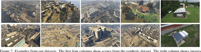 Figure 2 for Real-time dense 3D Reconstruction from monocular video data captured by low-cost UAVs