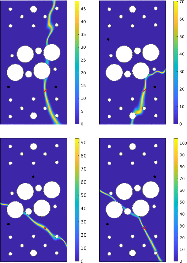 Figure 3 for A Bayesian methodology for localising acoustic emission sources in complex structures
