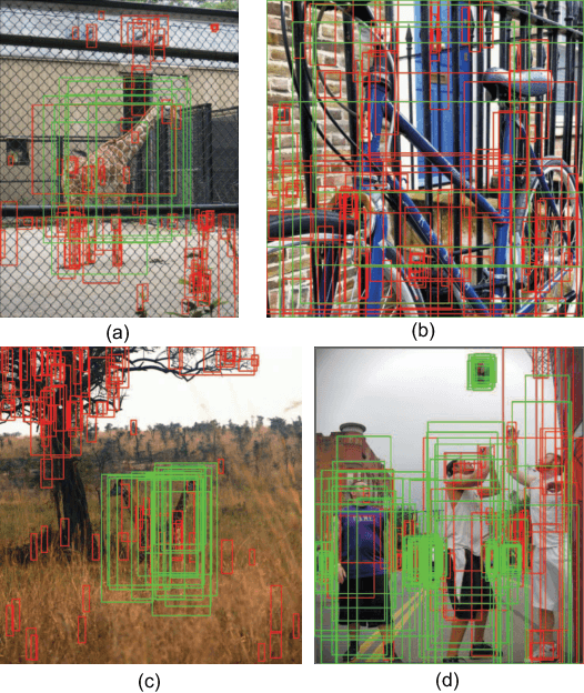 Figure 3 for MegDet: A Large Mini-Batch Object Detector