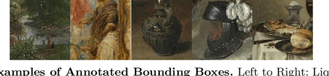 Figure 3 for Insights From A Large-Scale Database of Material Depictions In Paintings