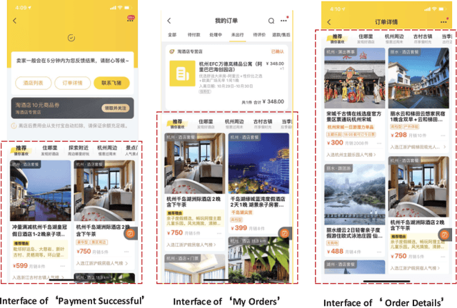 Figure 1 for Itinerary-aware Personalized Deep Matching at Fliggy
