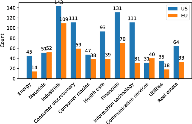 Figure 2 for On the universality of the volatility formation process: when machine learning and rough volatility agree