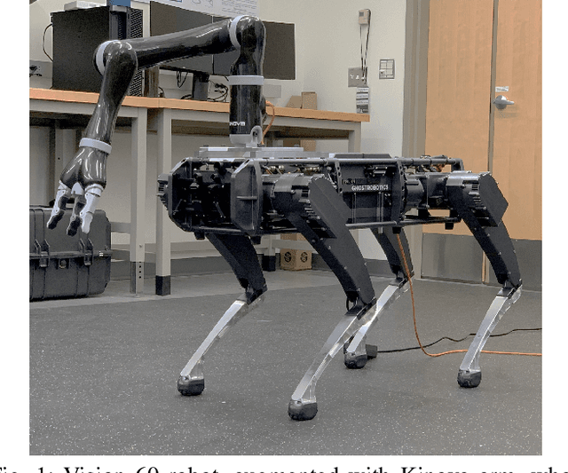 Figure 1 for Quadrupedal Locomotion via Event-Based Predictive Control and QP-Based Virtual Constraints