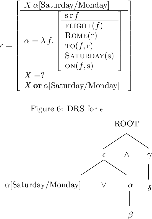 Figure 4 for Modelling Users, Intentions, and Structure in Spoken Dialog