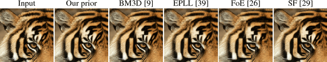 Figure 1 for Deep Mean-Shift Priors for Image Restoration