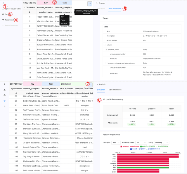 Figure 2 for Table Enrichment System for Machine Learning