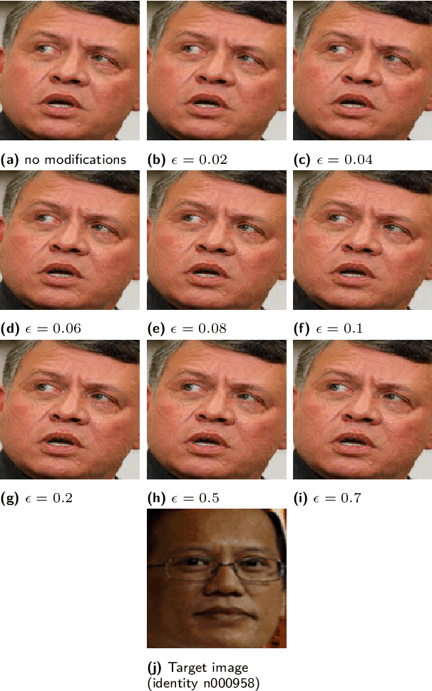 Figure 4 for FoggySight: A Scheme for Facial Lookup Privacy