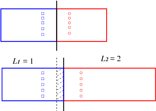 Figure 1 for Nonlinear Metric Learning through Geodesic Interpolation within Lie Groups