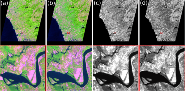 Figure 4 for DeepSWIR: A Deep Learning Based Approach for the Synthesis of Short-Wave InfraRed Band using Multi-Sensor Concurrent Datasets