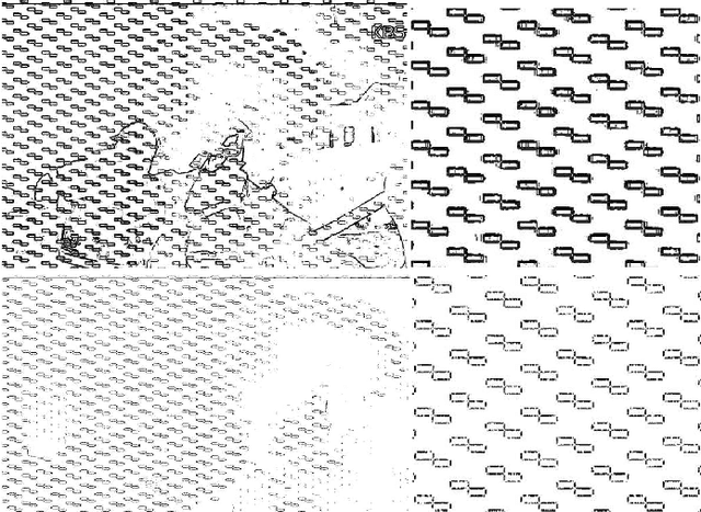 Figure 3 for Artifacts Detection and Error Block Analysis from Broadcasted Videos
