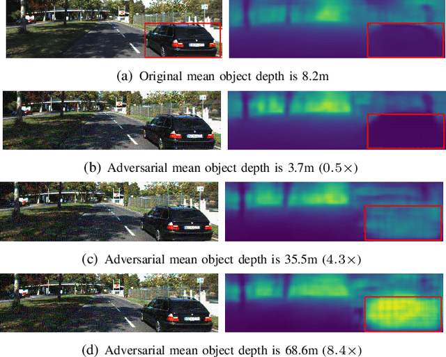 Figure 1 for Adversarial Attacks on Monocular Depth Estimation