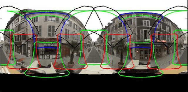 Figure 4 for Large Scale Business Discovery from Street Level Imagery
