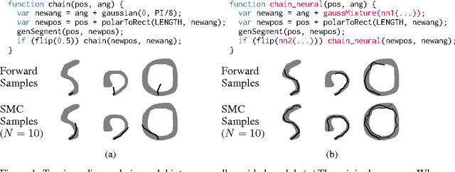 Figure 1 for Neurally-Guided Procedural Models: Amortized Inference for Procedural Graphics Programs using Neural Networks