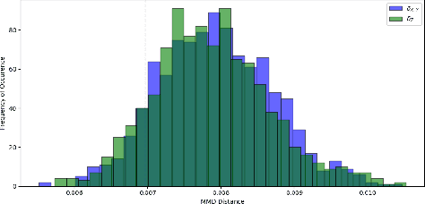 Figure 1 for Human-Like Navigation Behavior: A Statistical Evaluation Framework