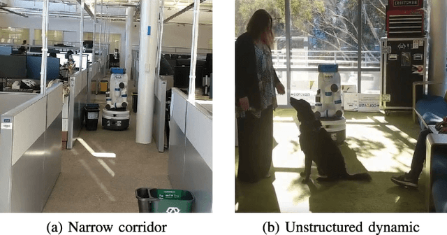 Figure 1 for Learning Navigation Behaviors End-to-End with AutoRL