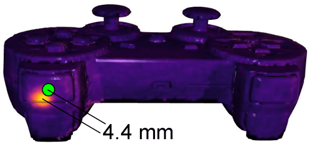 Figure 3 for ContactDB: Analyzing and Predicting Grasp Contact via Thermal Imaging
