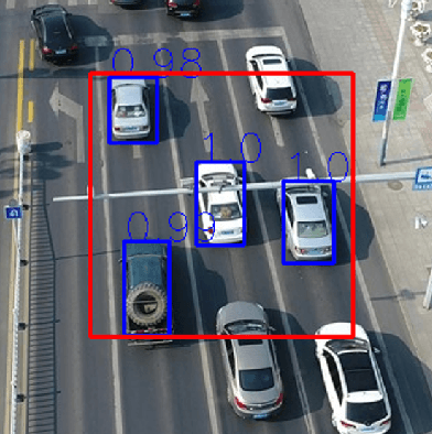 Figure 1 for SiamReID: Confuser Aware Siamese Tracker with Re-identification Feature