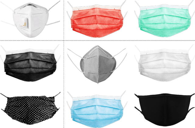 Figure 1 for A realistic approach to generate masked faces applied on two novel masked face recognition data sets