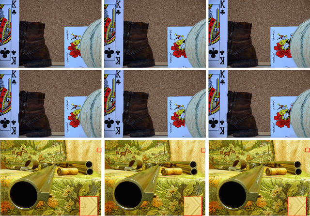 Figure 2 for Partial light field tomographic reconstruction from a fixed-camera focal stack