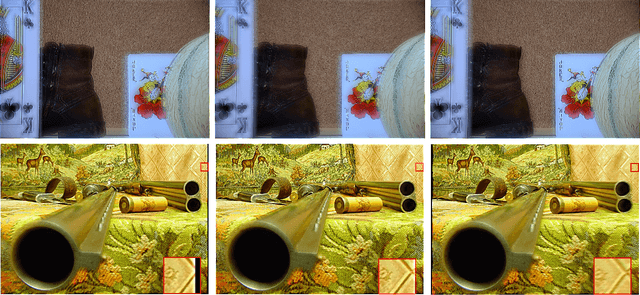 Figure 3 for Partial light field tomographic reconstruction from a fixed-camera focal stack