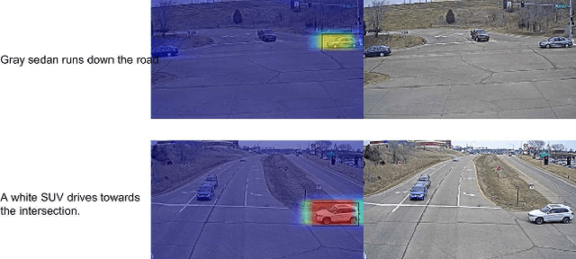 Figure 1 for SBNet: Segmentation-based Network for Natural Language-based Vehicle Search
