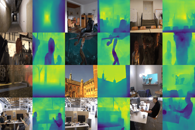 Figure 2 for Monocular Depth Estimation via Listwise Ranking using the Plackett-Luce Model