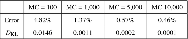 Figure 2 for Trading Safety Versus Performance: Rapid Deployment of Robotic Swarms with Robust Performance Constraints
