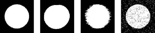 Figure 3 for Imperfect Segmentation Labels: How Much Do They Matter?