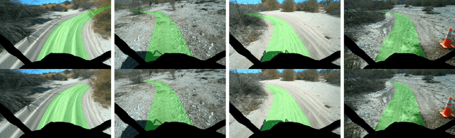 Figure 4 for Self-Supervised Traversability Prediction by Learning to Reconstruct Safe Terrain