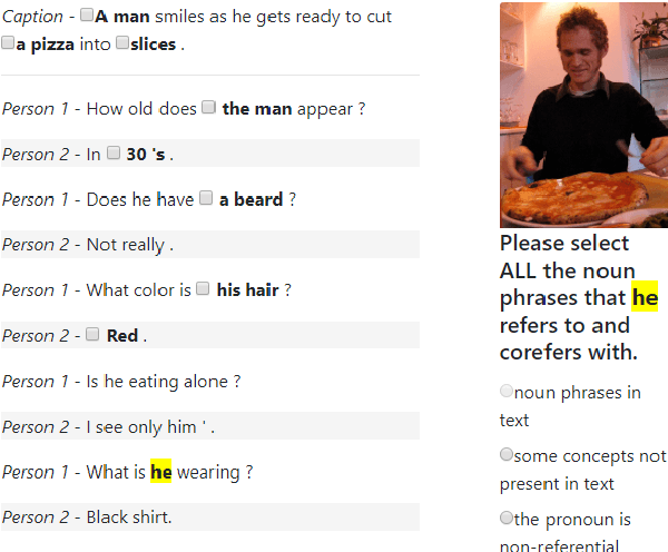 Figure 4 for What You See is What You Get: Visual Pronoun Coreference Resolution in Dialogues