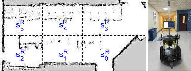 Figure 2 for Reasoning with Scene Graphs for Robot Planning under Partial Observability