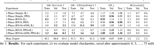 Figure 1 for Visual Room Rearrangement