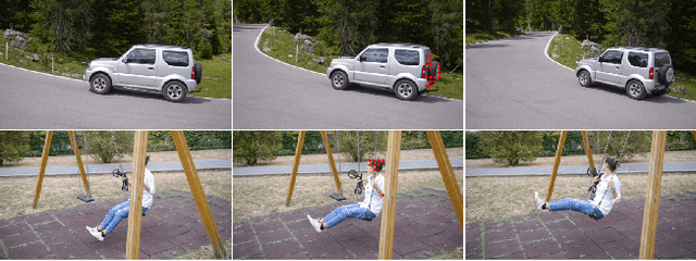 Figure 3 for SwiftNet: Real-time Video Object Segmentation