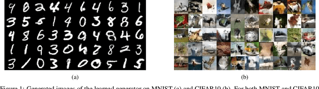 Figure 1 for On Convergence of Gradient Descent Ascent: A Tight Local Analysis