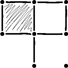 Figure 3 for Streaming Algorithm for Euler Characteristic Curves of Multidimensional Images